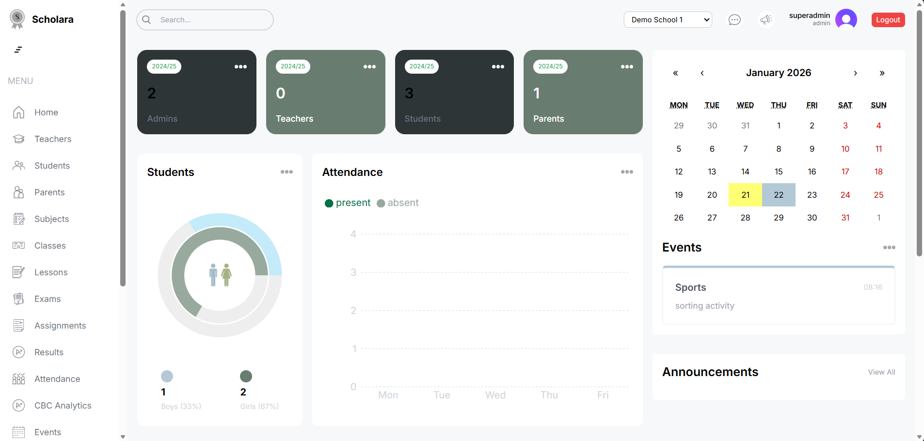 Dashboard preview